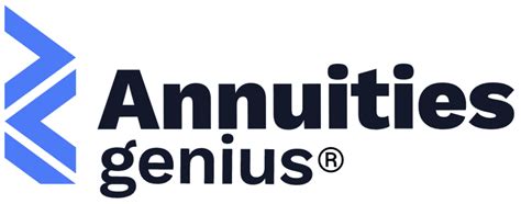 ad sales genius integrations|Subscription Genius Integration .